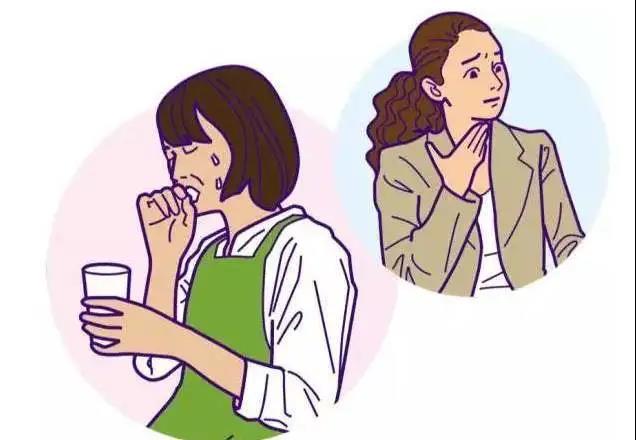 喉咙痛