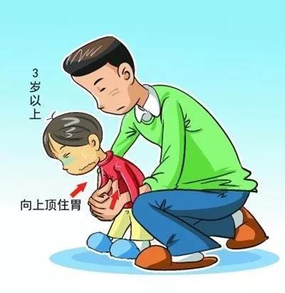 咽喉异物