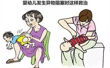 耳鼻喉夜间急诊